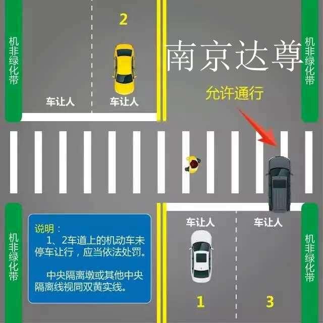 南京道路交通标志和标线国家标准,达尊交通工