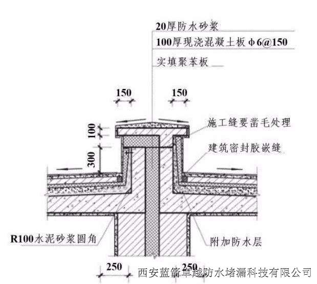 屋面防渗漏施工标准做法-西安屋面防水维修公司