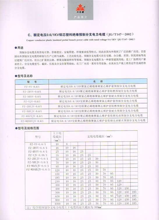 山西离石电缆有限公司