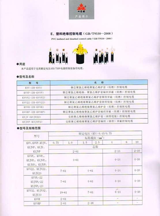 山西离石电缆有限公司