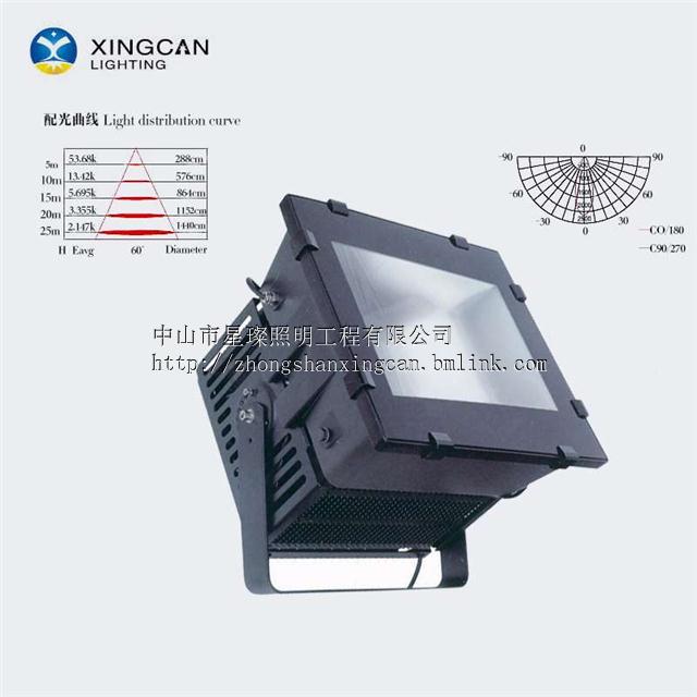 leda^w(chng)^300w400w500w