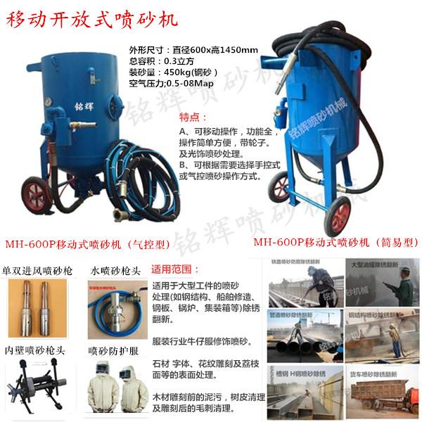 表面处理喷砂机集中地区