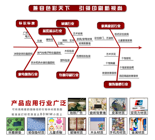 精工2030打印机少要多少钱一台