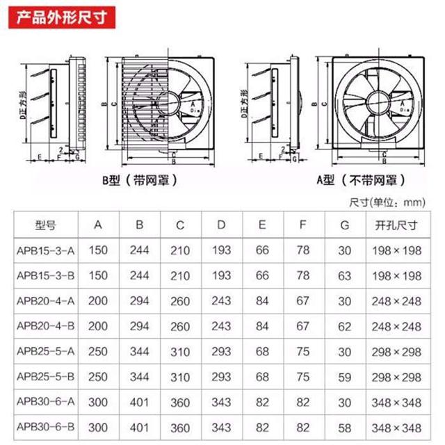 厂家直销绿岛风换气扇,百叶窗换气扇