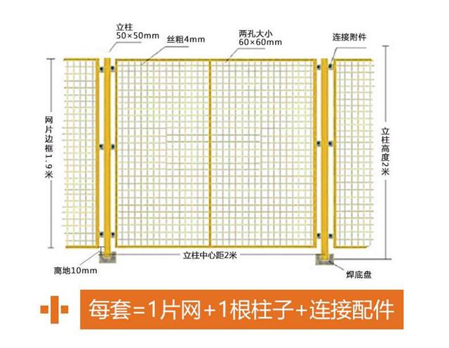 广州工厂直销车间防护栏 框架护栏 工业厂房护栏 车间