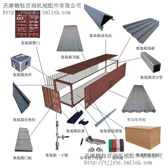 欢迎大家订购 集装箱绑扎件分为: 桥锁 桥码 燕尾底锁 燕尾底座45 55