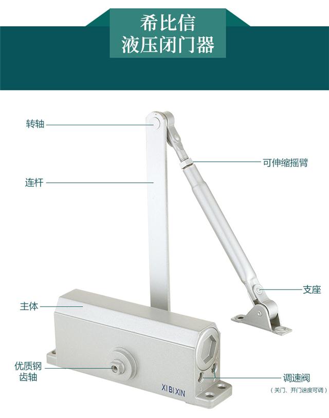 自动闭门器关门器图片大全
