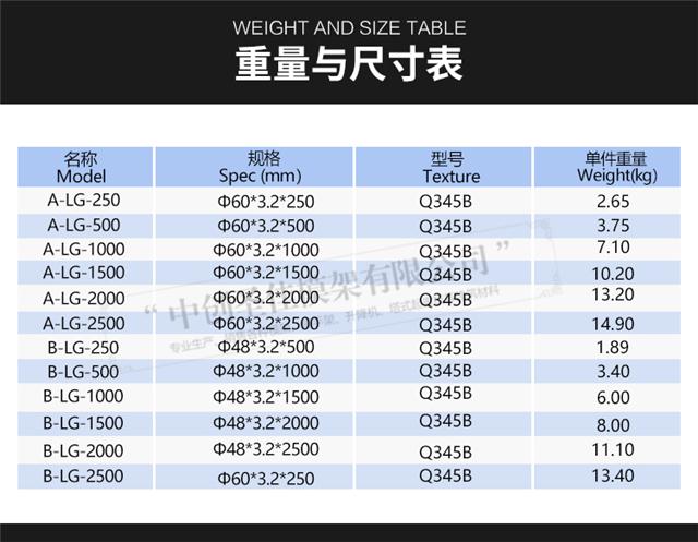 立杆48 60系列盘扣式脚手架 桥梁隧道支撑快拆架盘扣脚手架租赁