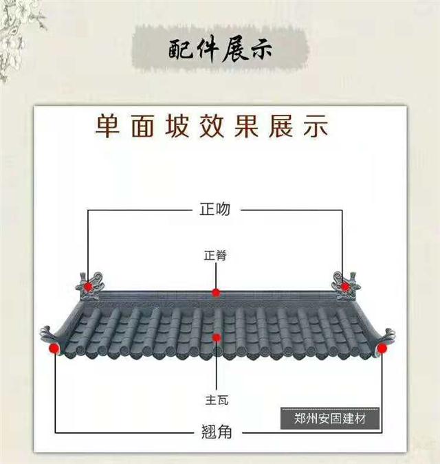 中式仿古瓦一体瓦树脂瓦仿古门头屋檐室内外装饰