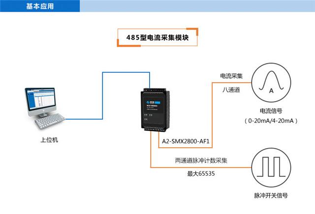 模拟量输入采集模块 8路4-20ma转485
