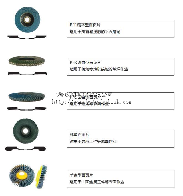 千页磨片种类如何选择?它有哪些作业用途?