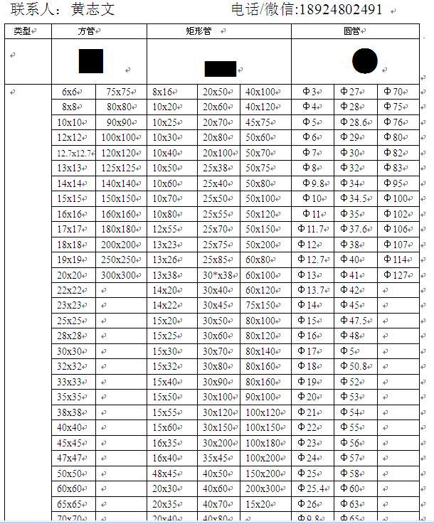 201/304机械构造用及装饰用不锈钢管规格/直径/外径
