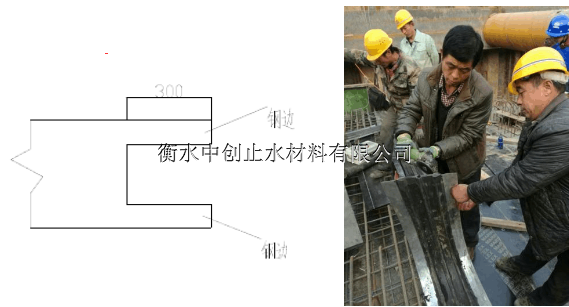 图解钢边橡胶止水带施工及止水带接头方法