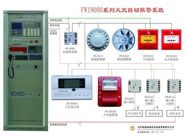 消防火灾报警主机 立柜式火灾报警控制器jb-qgz2l- fw