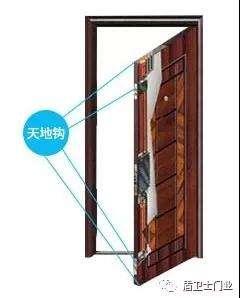 贪便宜采用了a级或b级锁芯,结果被秒开,防盗门失去了防盗意义