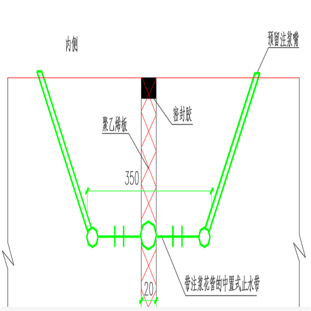 一下可注浆中埋止水带施工大样图,可注浆式橡胶止水带上设有安装孔