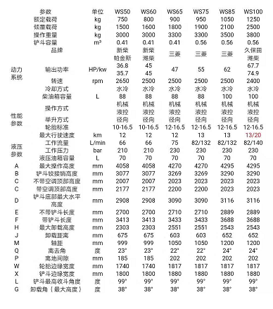 ̩⵻bdC(j)ws100