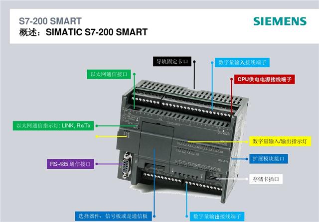 西门子simatic s7-200 smart 小型可编程控制器