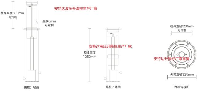 防撞升降柱是由什么组成的吗?