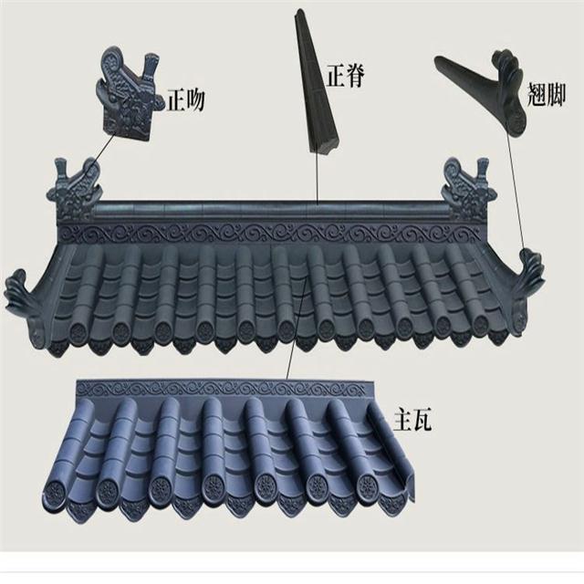 云南易门树脂瓦配件 昆明脊瓦 翘角厂家