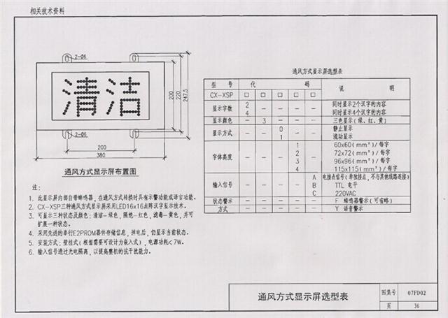 sfkx智能人防控制箱厂家07fd0214页15页现货