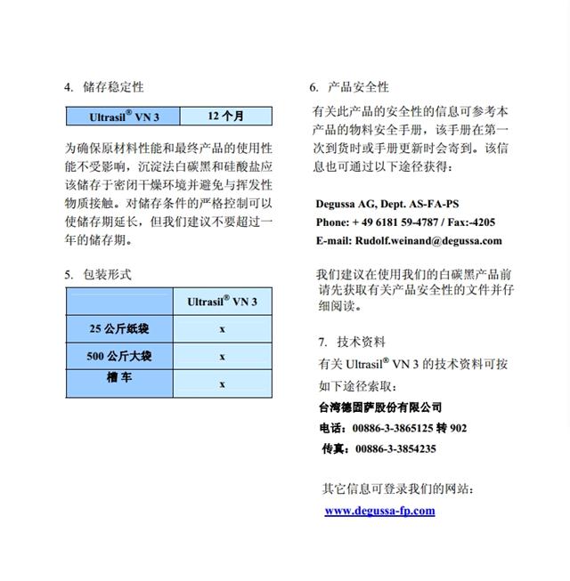 ULTRASIL VN3̿