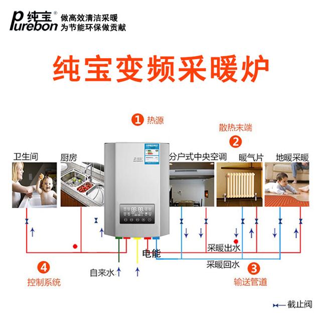 智能变频电采暖炉 水地暖家用电锅炉电磁采暖炉 厂家直销