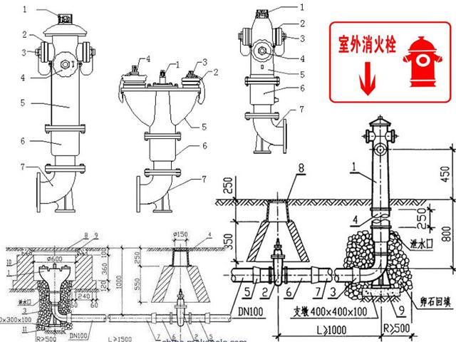 室外消火栓地上栓ss1006516地下栓福建天兴防撞消防