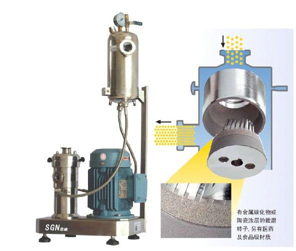 zke石墨烯碳管复合浆液纳米均质机