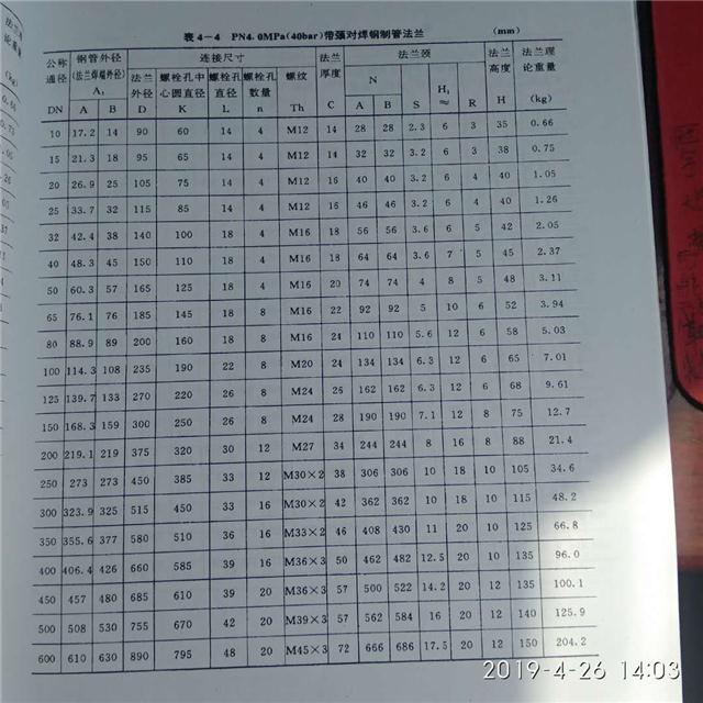 20#碳钢带颈对焊法兰wn法兰