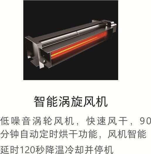 ¼¼MV-D12-130XFHP