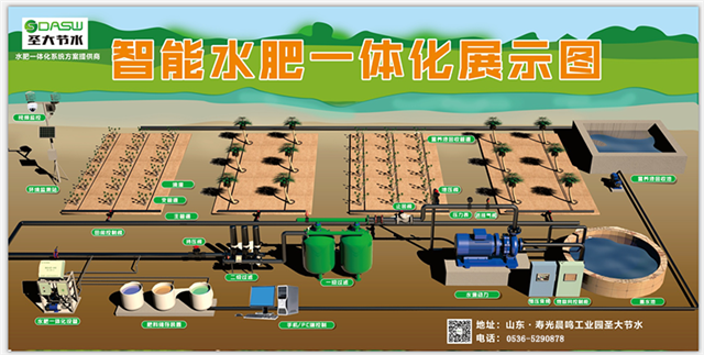 低压灌溉系统怎么样有哪些优点圣大节水水肥一体化系统供应商