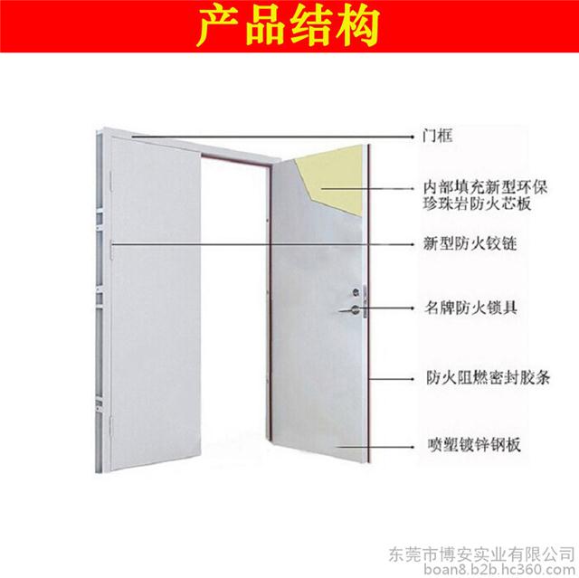 广州防火门甲级钢质消防门丙级安全消防门乙级钢制隔热门