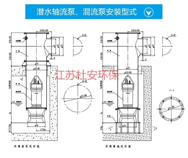 防汛排涝泵站潜水轴流泵