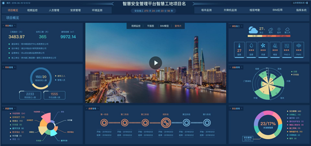 项目级安全智慧工地管理平台用科技赋能你的建造
