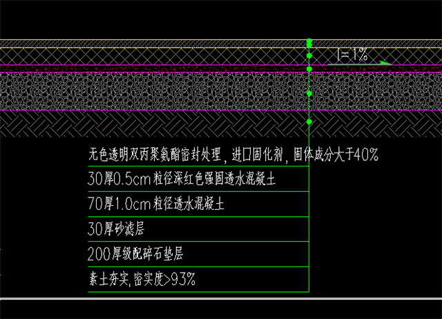 在透水混凝土路面设计剖面图中我们常会看到这样字眼,面层无色透明双