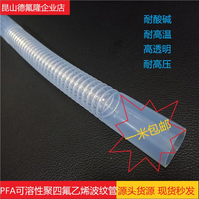 Դ^SҴ(yng)PFA PTFE FEP ķϩ Ĥ y ɹ