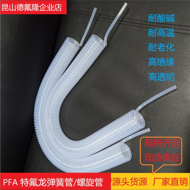 Դ^SҴ(yng)PFA PTFE FEP ķϩ Ĥ y ɹ