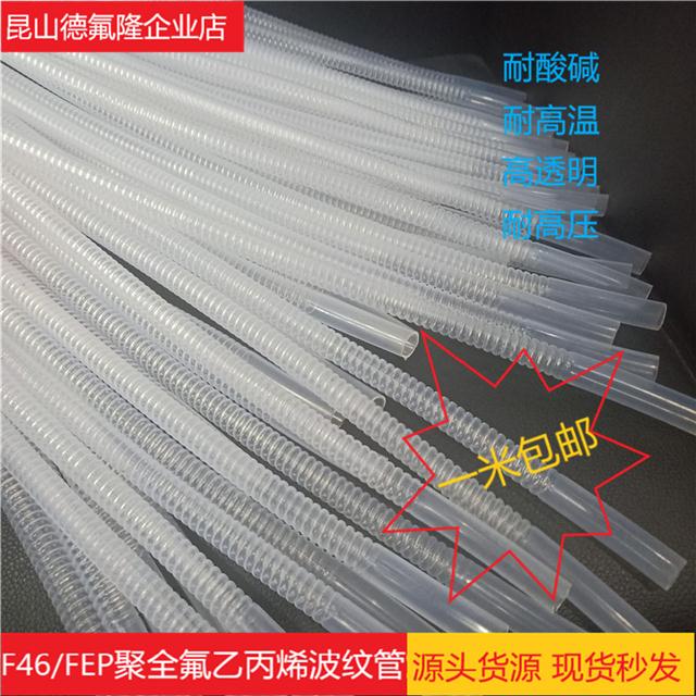 Դ^SҴ(yng)PFA PTFE FEP ķϩ Ĥ y ɹ