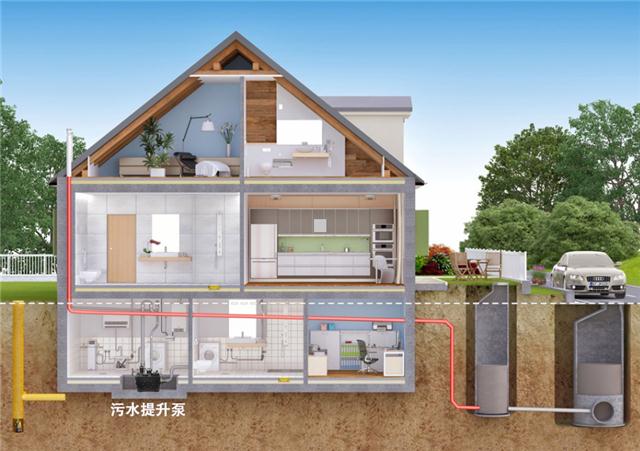 戴德污水提升器地下室马桶污水提升泵家用全自动排污大通道涡流泵