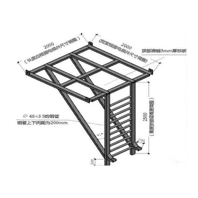 电梯井操作平台_电梯井提升架_定型化电梯井操作平台