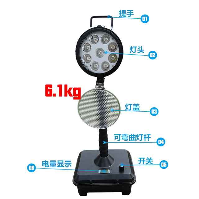 LEDpʽƄ(dng)FD8120CѴz޷⹤C(chng)