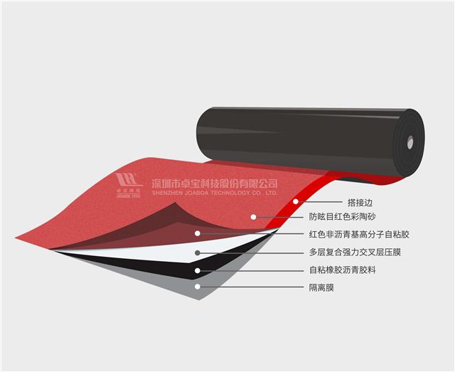 贴必定S-CLF Ⅱ代（中国红）交叉层压膜自粘防水卷材