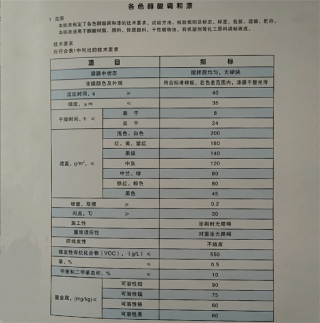 h(hun)Ft/лҷPr 䓽Y(ji)(gu)