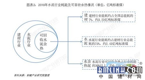 建材网