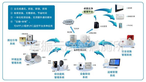 中国建材网