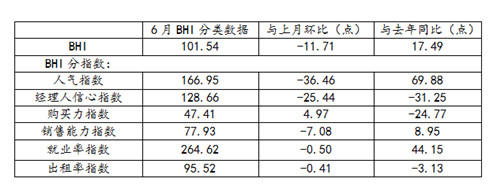 中国建材网