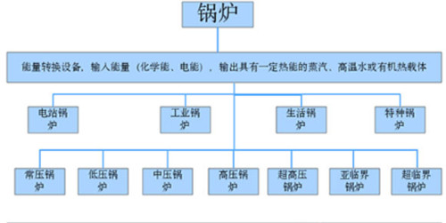 中国建材网