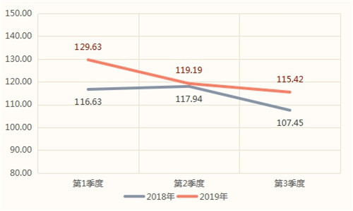 中国建材网