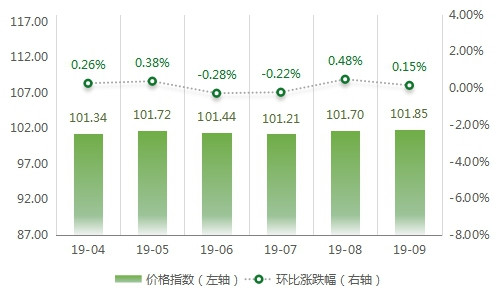 佛山南海大沥全铝家居产业走向专业化和国际化